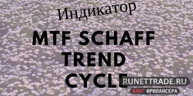 MTF Schaff Trend Cycle