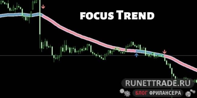 Focus Trend