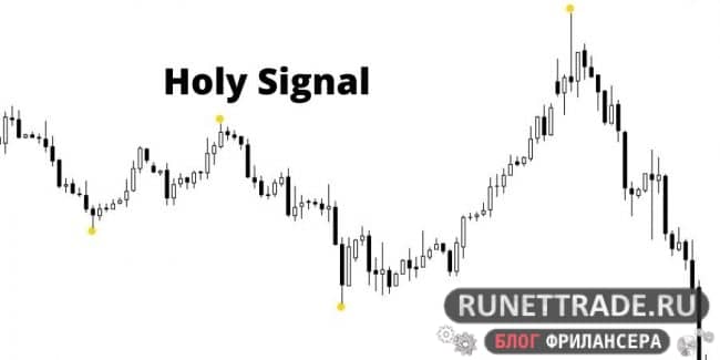 Holy signal